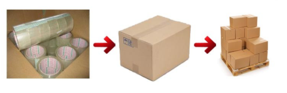 BOPP de envio livre que empacota o Super Clear impermeável da fita da selagem da caixa